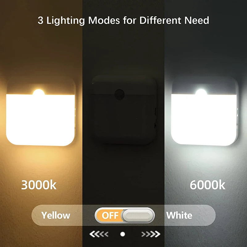 LED Night Light, Human Motion Sensor Lamp USB C Rechargeable Closet Light, Wireless LED  Wall lamp For Stairs Closet Kitchen Bed