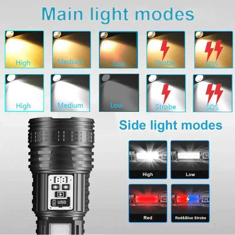 High Power Flashlight Super Big Flashlight Rechargeable Most Strong LED Flash Light Long Range Torch Outdoor Built in Battery